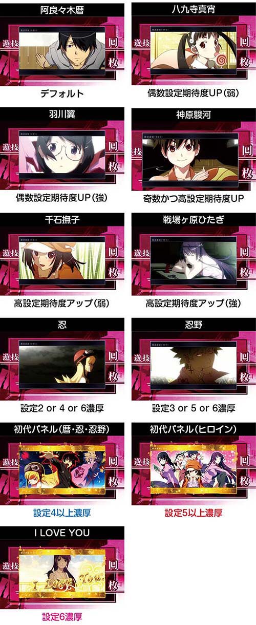 化物語 AT終了画面（参考）