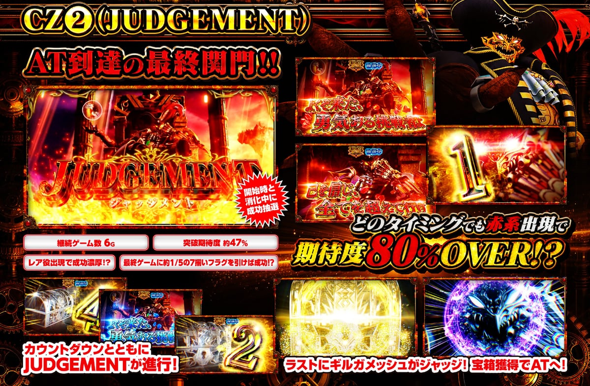 CZ② final JUDGEMENT(AT到達の最終関門・期待度80%OVER)