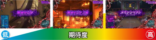 前兆ステージ
