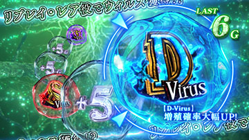 パンデミックチャンス中のD-Virus増殖確率大幅UP演出(リプレイ・レア役でウィルス感染)