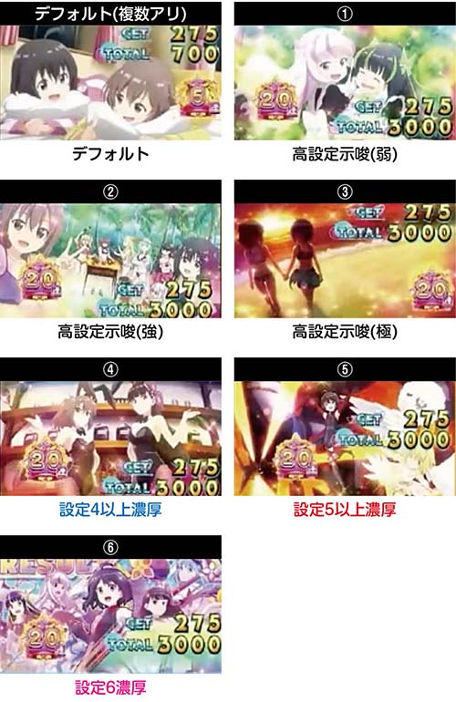 スマスロ 防振り ボーナス終了画面