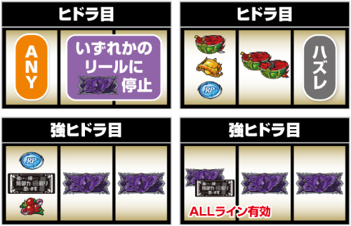 スマスロ 防振り ヒドラ目