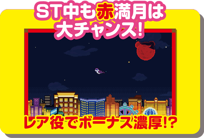 ST中の赤満月示唆
