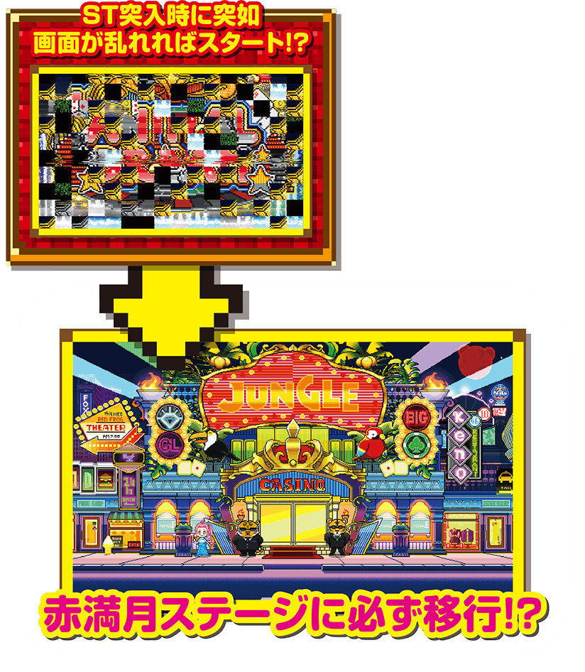 MAXアニマループ ST突入画面の乱れ・赤満月ステージ移行