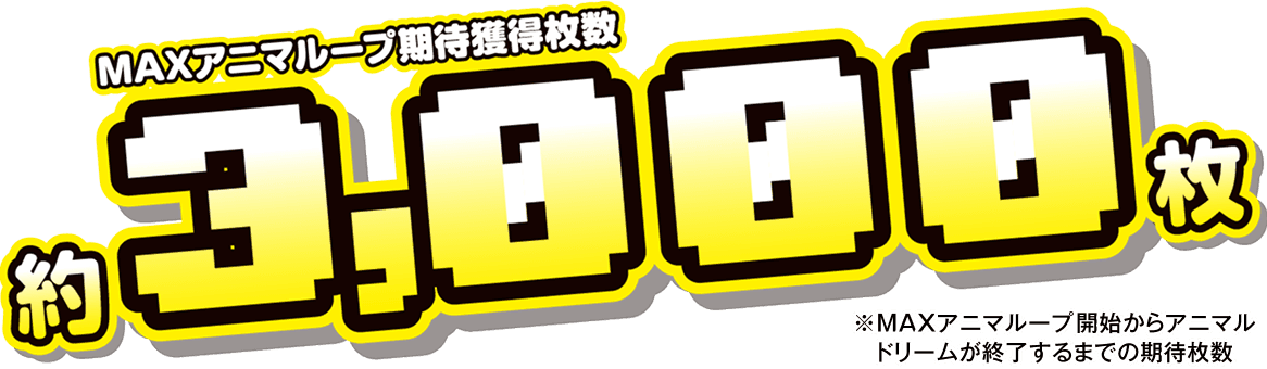 MAXアニマループ 期待約3000枚