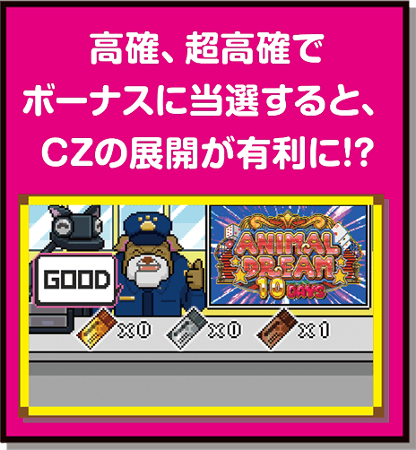 高確/超高確でボーナス当選するとCZ展開が有利