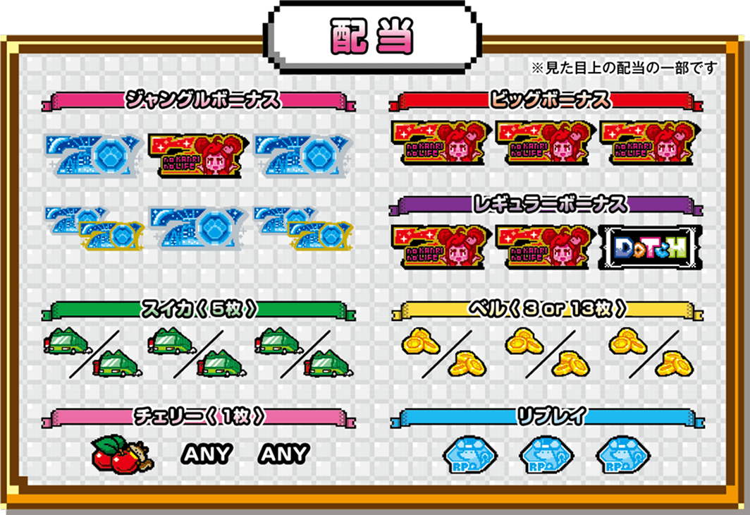 Lアニマルスロット ドッチ リール図柄一覧