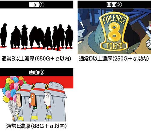 炎炎ノ消防隊2 モード終了画面