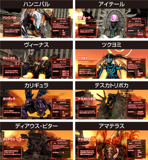 ゴッドイーター リザレクション アラガミの種類