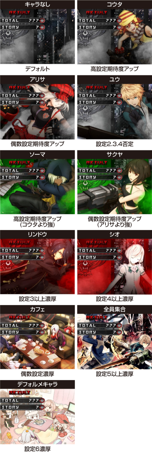 ゴッドイーター リザレクション AT終了画面