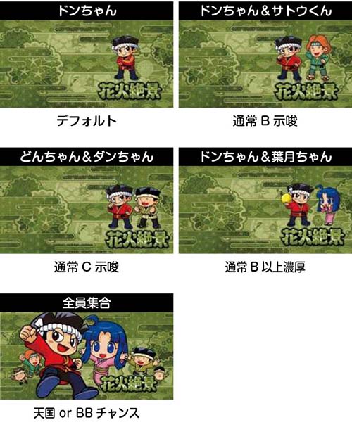 アイキャッチ示唆