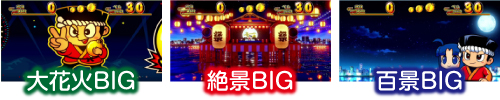 BB演出タイプ2