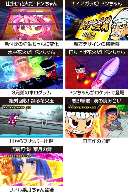 プレミアム_発展