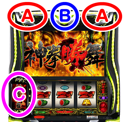 北斗の拳 転生の章2 Aランプ(両サイド) 点灯例