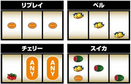キングハナハナ-30 小役の停止形