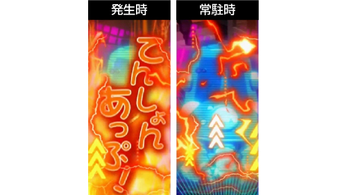 攻殻機動隊 S.A.C. てんしょんあっぷ！(次回の当選期待度が大幅アップ)