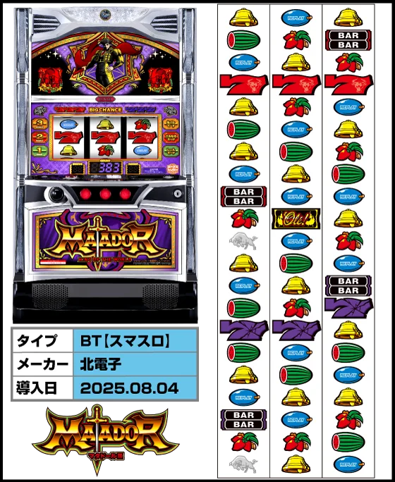 マタドールIII