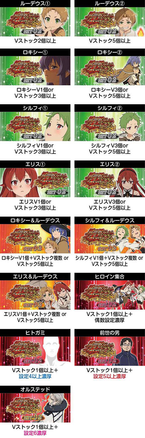 L無職転生 ラウンド開始画面
