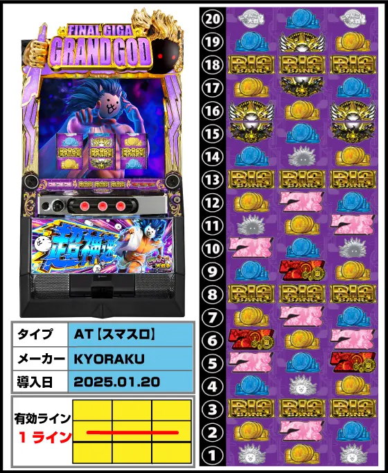 Lにゃんこ大戦争 超神速
