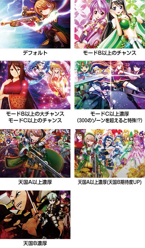 ボーナス終了画面の示唆