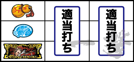 戦国乙女5 適当打ちでよい停止形①