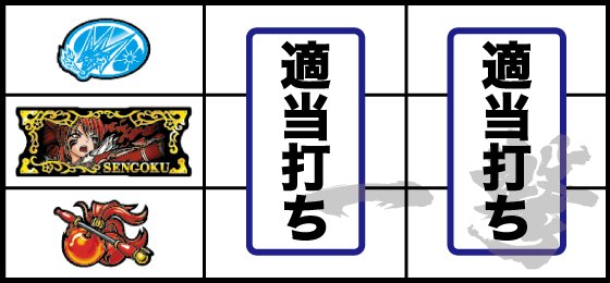 戦国乙女5 適当打ちでよい停止形②