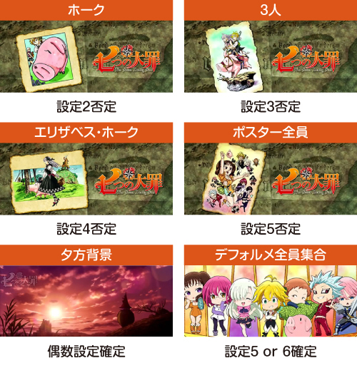 大罪ボーナス終了画面