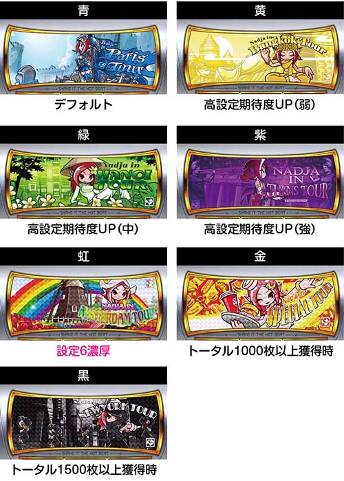 LB SHAKE BONUS TRIGGER BB終了画面