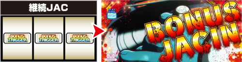 LB SHAKE BONUS TRIGGER 継続JAC(最大104枚)