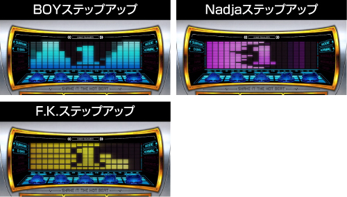 LB SHAKE BONUS TRIGGER ステップアップ演出