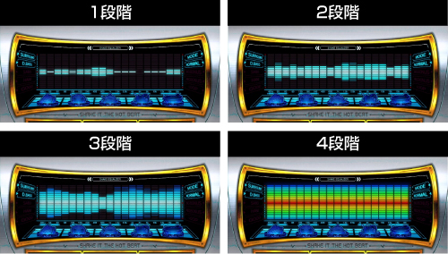 LB SHAKE BONUS TRIGGER ウェーブ演出4段階
