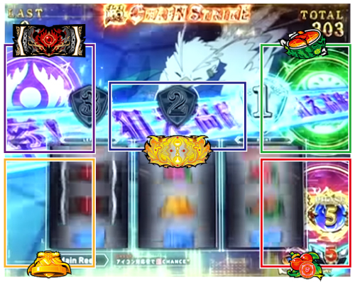 CHAIN STRIKE 対応役