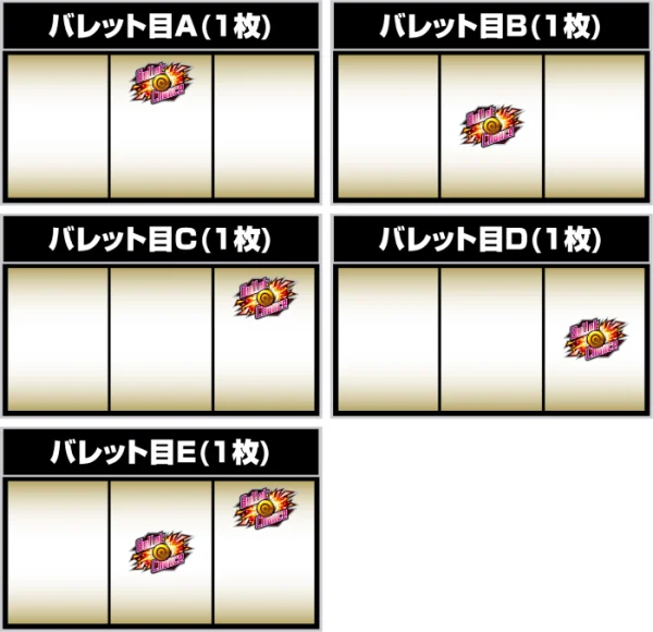 ソードアート・オンラインII バレット目の停止形