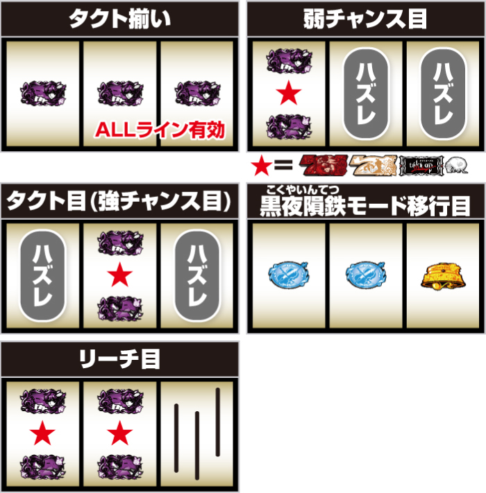 タクトオーパス デスティニー レア役の停止形