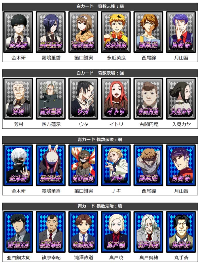 東京喰種 エンディング中のカード 白カード奇数示唆・青カード偶数示唆一覧