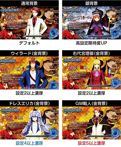 うみねこのなく頃に2 ボーナス終了画面（奇数設定示唆）