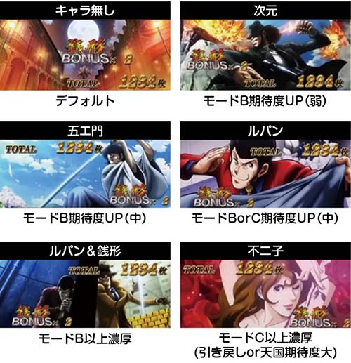 ST終了画面